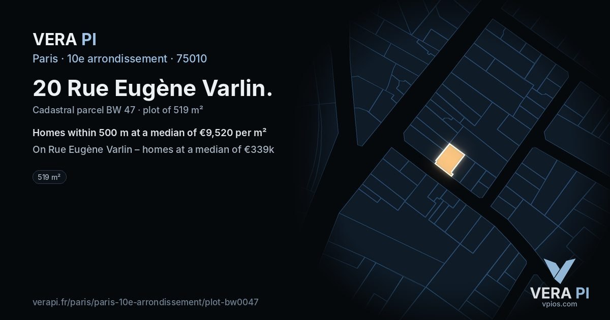 20 Rue Eugène Varlin, 10e arrondissement at night – the plot lit, the parcels around coloured by the prices near them