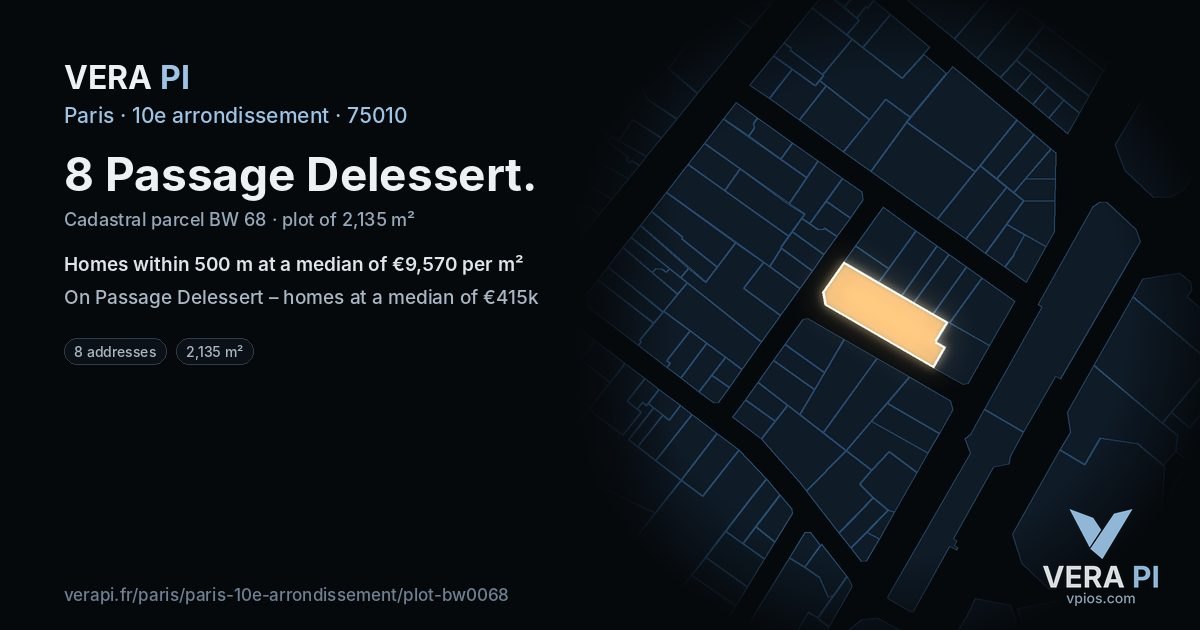 8 Passage Delessert, 10e arrondissement at night – the plot lit, the parcels around coloured by the prices near them