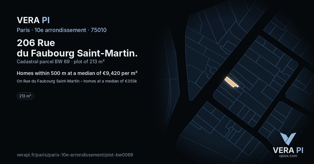 206 Rue du Faubourg Saint-Martin, 10e arrondissement at night – the plot lit, the parcels around coloured by the prices near them