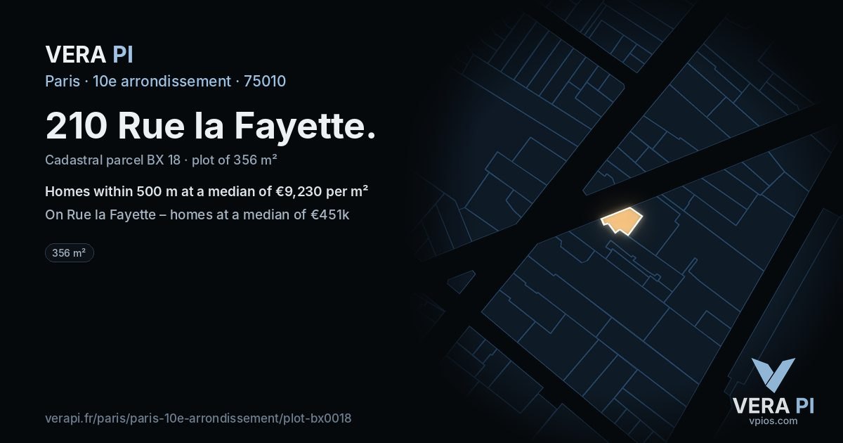 210 Rue la Fayette, 10e arrondissement at night – the plot lit, the parcels around coloured by the prices near them