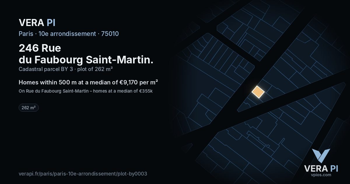 246 Rue du Faubourg Saint-Martin, 10e arrondissement at night – the plot lit, the parcels around coloured by the prices near them