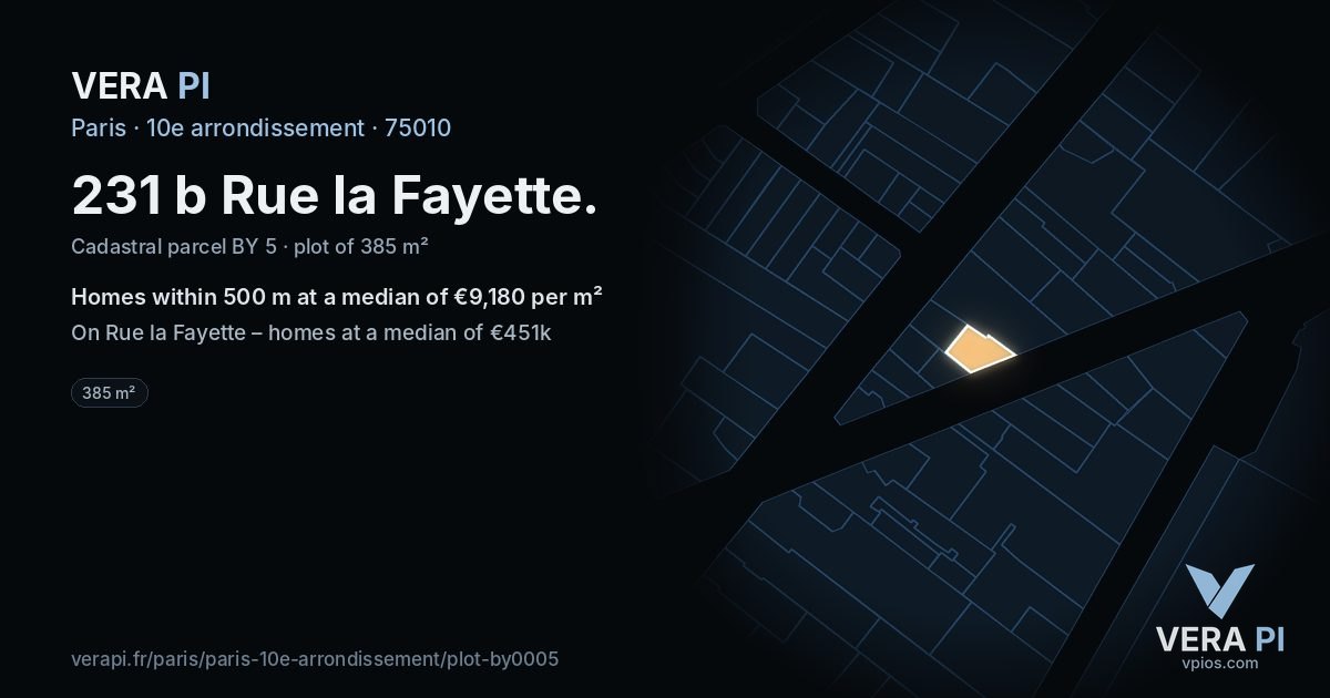 231 b Rue la Fayette, 10e arrondissement at night – the plot lit, the parcels around coloured by the prices near them
