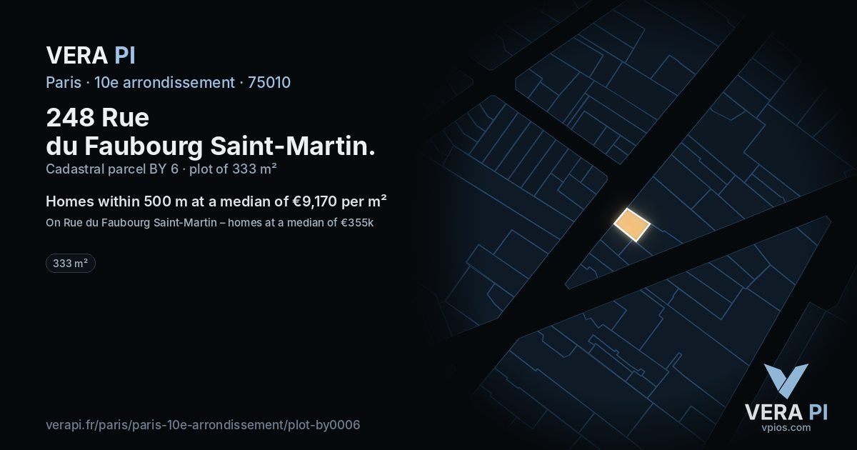 248 Rue du Faubourg Saint-Martin, 10e arrondissement at night – the plot lit, the parcels around coloured by the prices near them