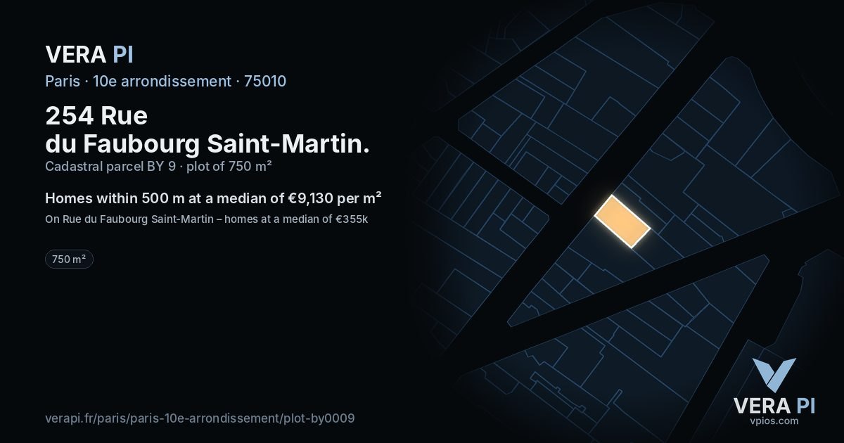 254 Rue du Faubourg Saint-Martin, 10e arrondissement at night – the plot lit, the parcels around coloured by the prices near them