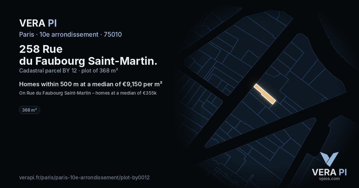258 Rue du Faubourg Saint-Martin, 10e arrondissement at night – the plot lit, the parcels around coloured by the prices near them