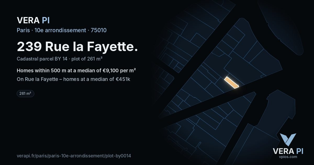 239 Rue la Fayette, 10e arrondissement at night – the plot lit, the parcels around coloured by the prices near them