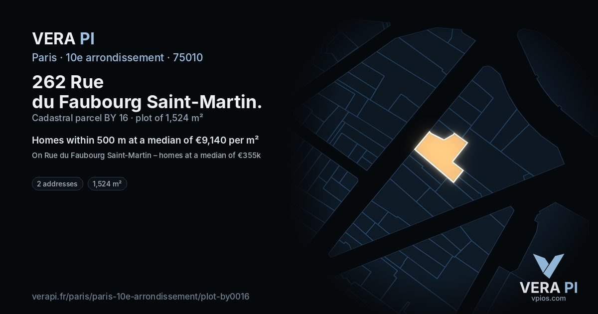 262 Rue du Faubourg Saint-Martin, 10e arrondissement at night – the plot lit, the parcels around coloured by the prices near them