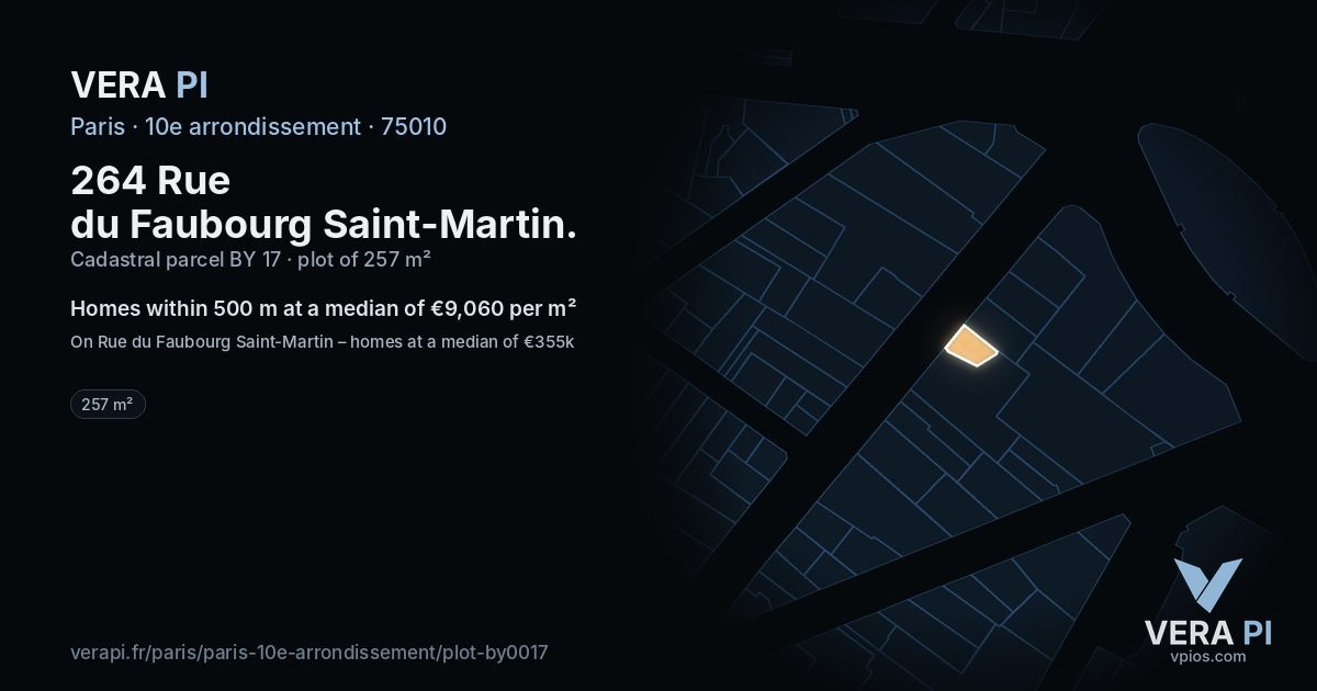 264 Rue du Faubourg Saint-Martin, 10e arrondissement at night – the plot lit, the parcels around coloured by the prices near them