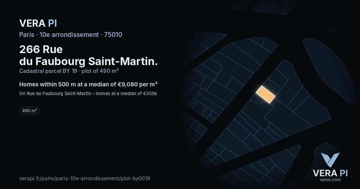 266 Rue du Faubourg Saint-Martin, 10e arrondissement at night – the plot lit, the parcels around coloured by the prices near them