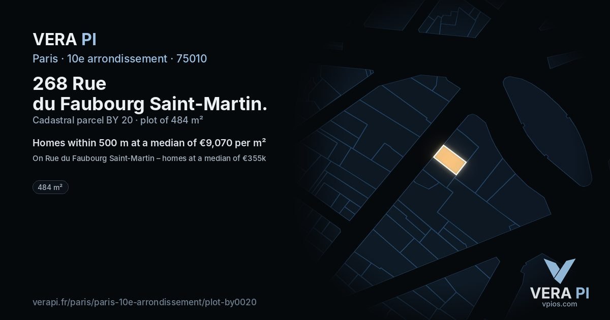 268 Rue du Faubourg Saint-Martin, 10e arrondissement at night – the plot lit, the parcels around coloured by the prices near them