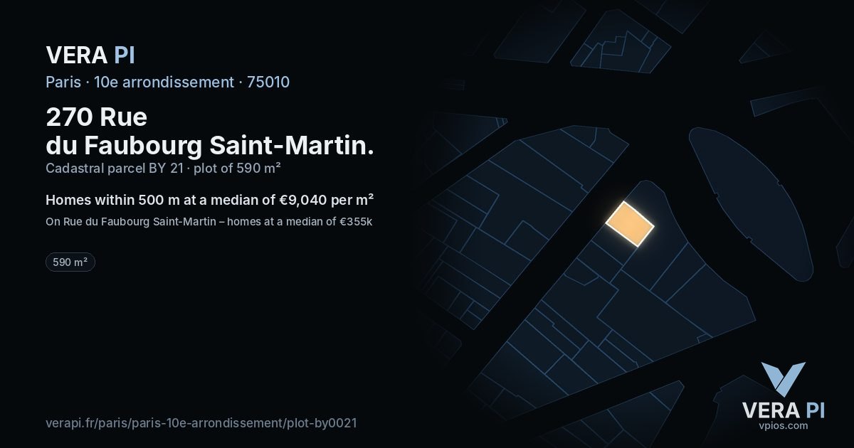 270 Rue du Faubourg Saint-Martin, 10e arrondissement at night – the plot lit, the parcels around coloured by the prices near them