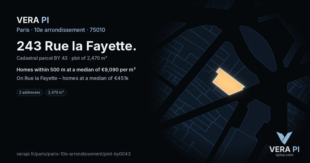 243 Rue la Fayette, 10e arrondissement at night – the plot lit, the parcels around coloured by the prices near them