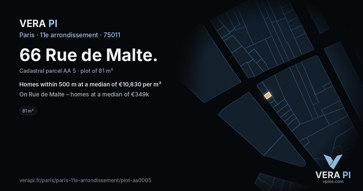 66 Rue de Malte, 11e arrondissement at night – the plot lit, the parcels around coloured by the prices near them