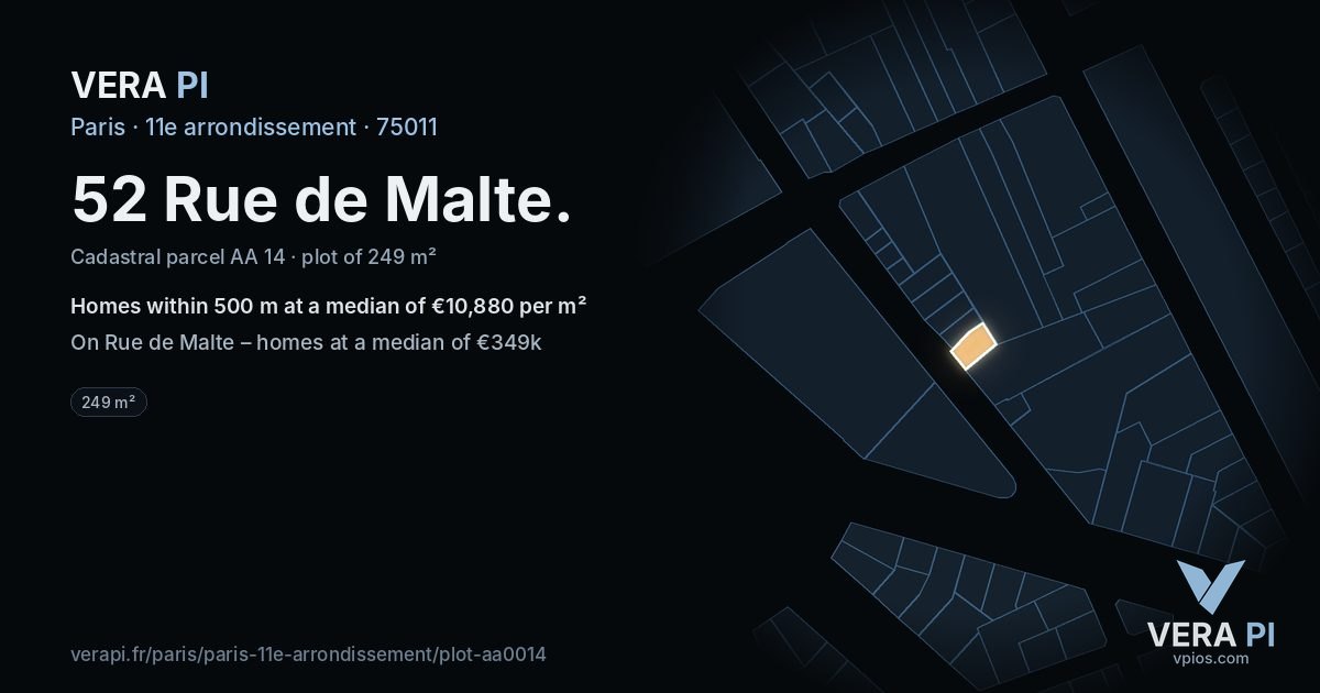 52 Rue de Malte, 11e arrondissement at night – the plot lit, the parcels around coloured by the prices near them