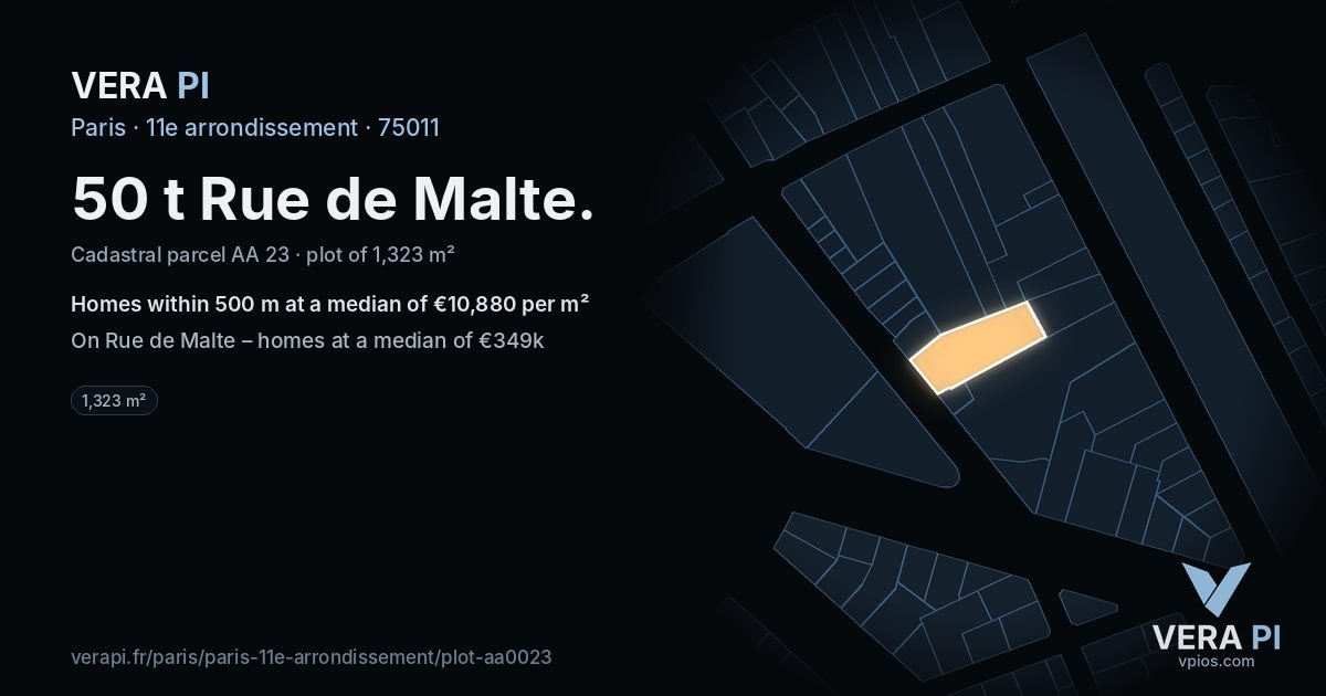 50 t Rue de Malte, 11e arrondissement at night – the plot lit, the parcels around coloured by the prices near them
