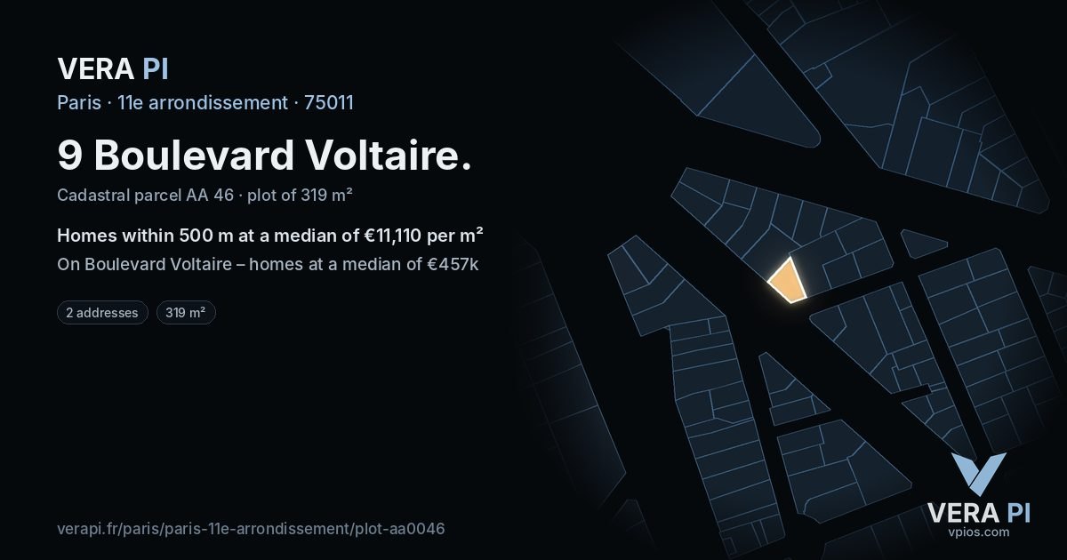 9 Boulevard Voltaire, 11e arrondissement at night – the plot lit, the parcels around coloured by the prices near them