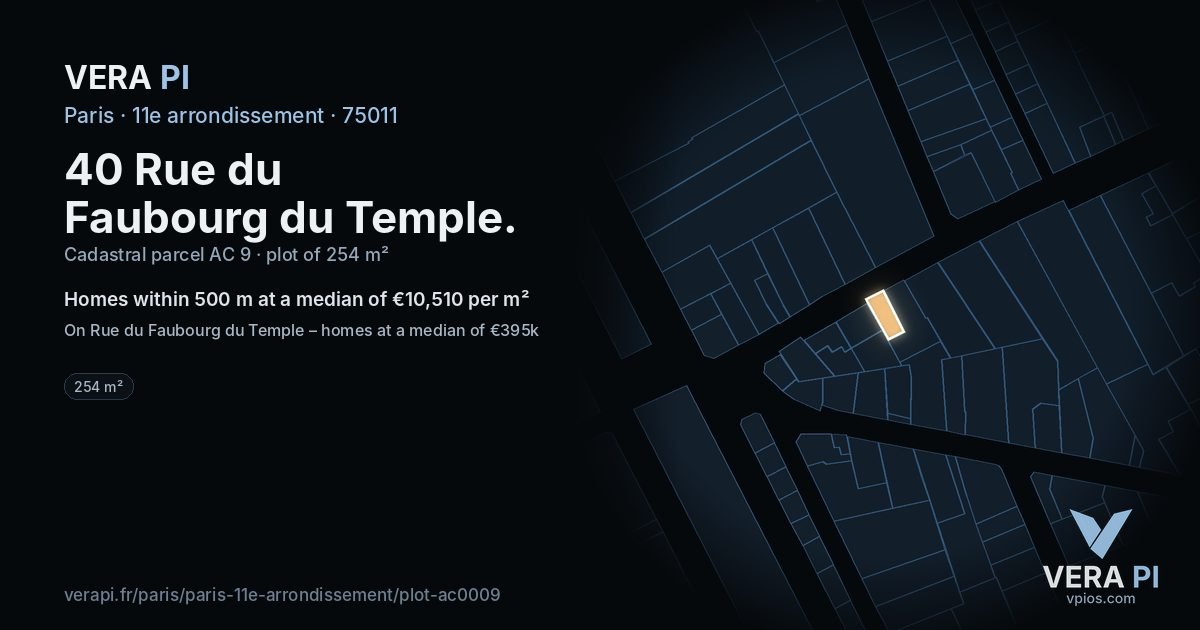 40 Rue du Faubourg du Temple, 11e arrondissement at night – the plot lit, the parcels around coloured by the prices near them