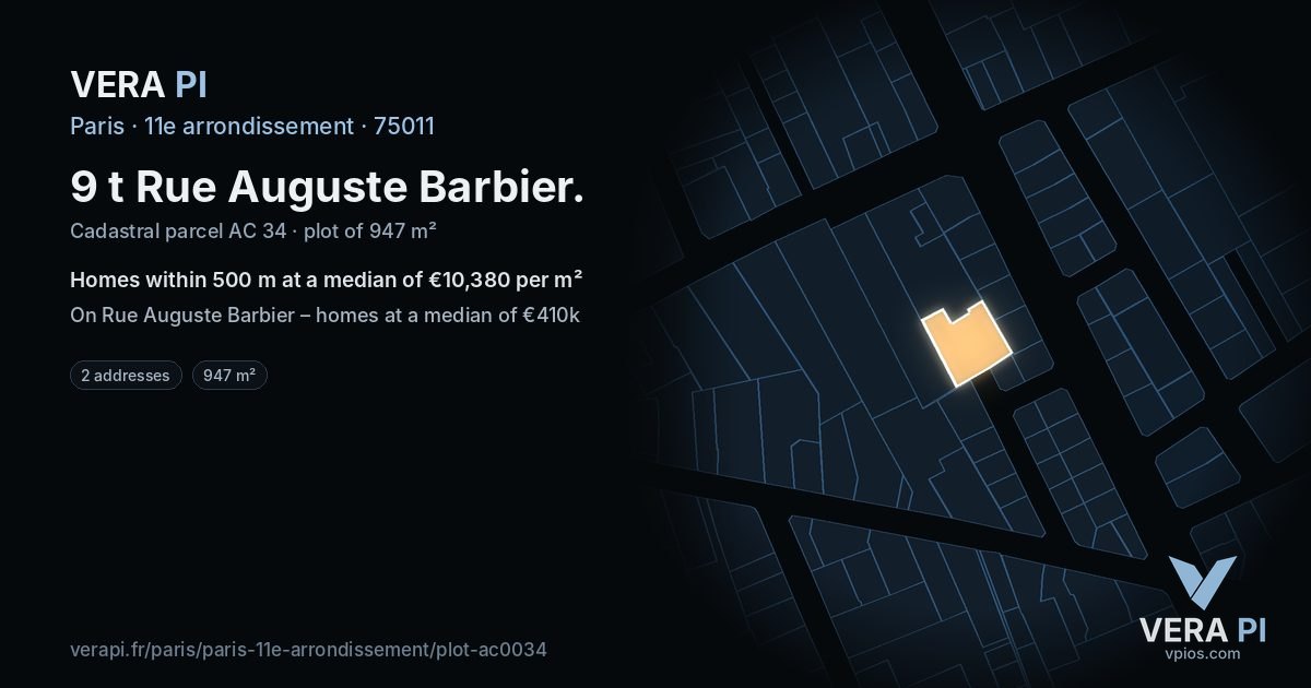 9 t Rue Auguste Barbier, 11e arrondissement at night – the plot lit, the parcels around coloured by the prices near them