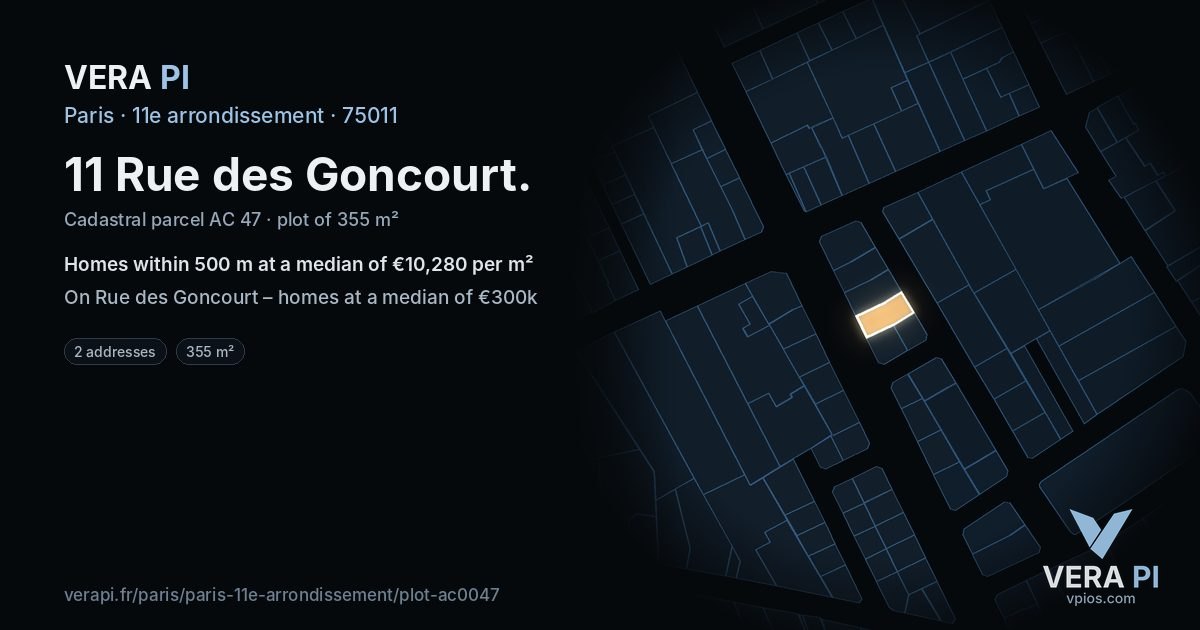 11 Rue des Goncourt, 11e arrondissement at night – the plot lit, the parcels around coloured by the prices near them