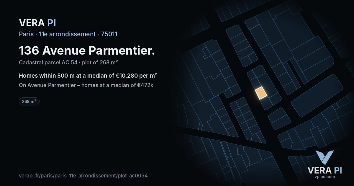 136 Avenue Parmentier, 11e arrondissement at night – the plot lit, the parcels around coloured by the prices near them
