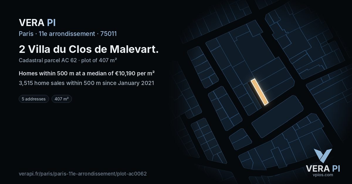 2 Villa du Clos de Malevart, 11e arrondissement at night – the plot lit, the parcels around coloured by the prices near them