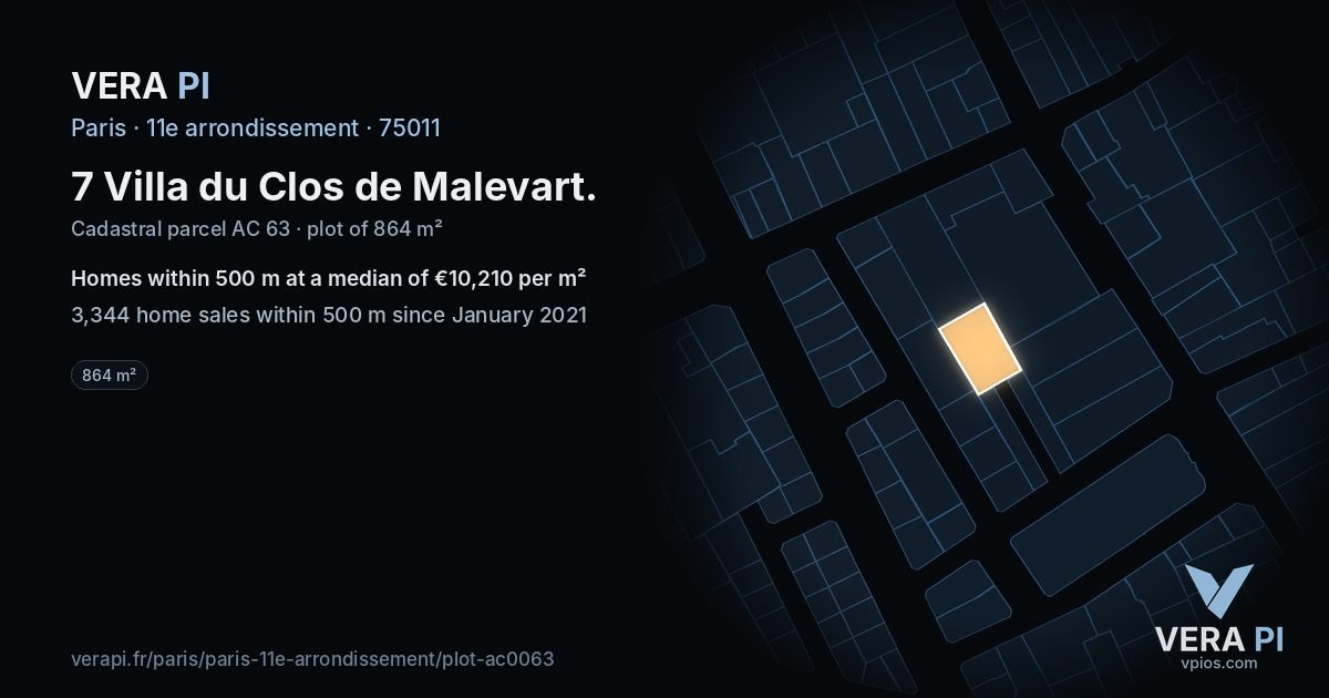 7 Villa du Clos de Malevart, 11e arrondissement at night – the plot lit, the parcels around coloured by the prices near them