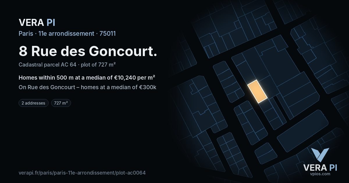 8 Rue des Goncourt, 11e arrondissement at night – the plot lit, the parcels around coloured by the prices near them
