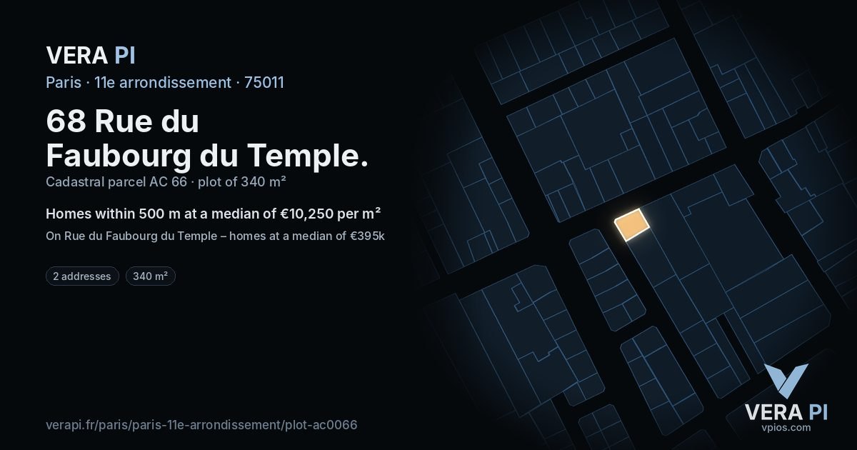 68 Rue du Faubourg du Temple, 11e arrondissement at night – the plot lit, the parcels around coloured by the prices near them