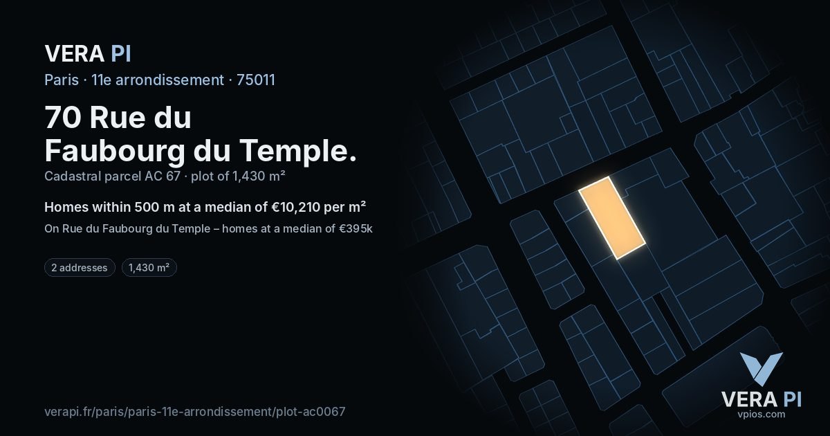 70 Rue du Faubourg du Temple, 11e arrondissement at night – the plot lit, the parcels around coloured by the prices near them