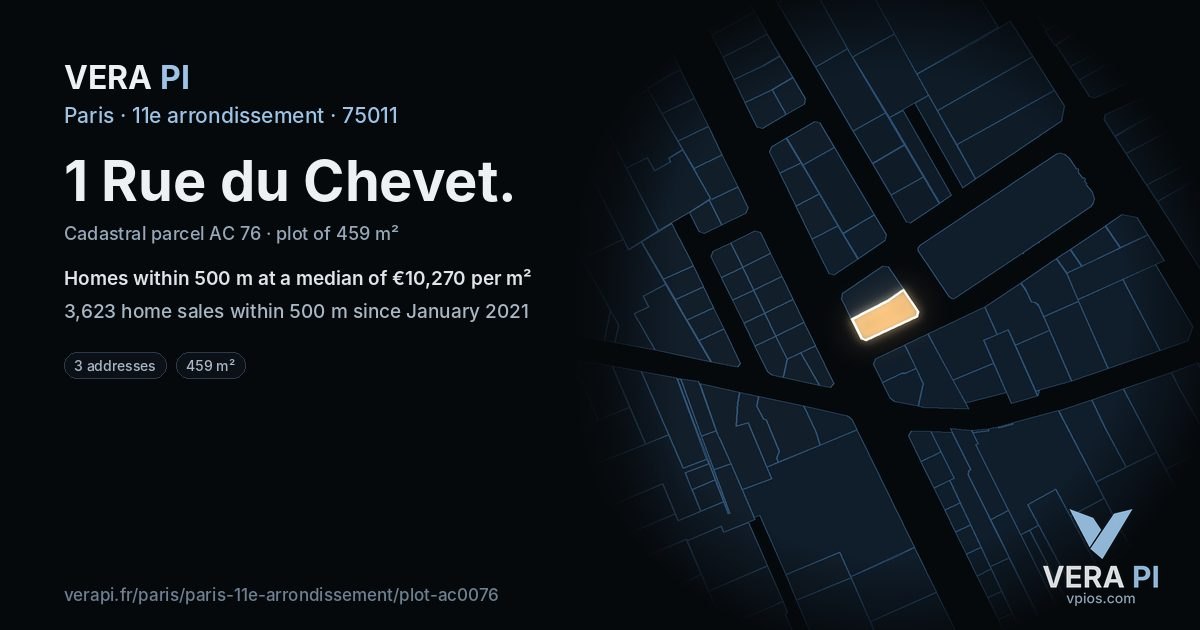 1 Rue du Chevet, 11e arrondissement at night – the plot lit, the parcels around coloured by the prices near them