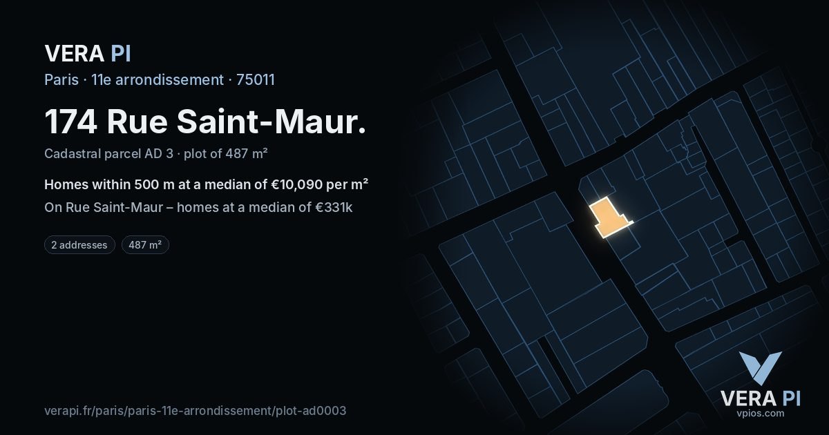 174 Rue Saint-Maur, 11e arrondissement at night – the plot lit, the parcels around coloured by the prices near them