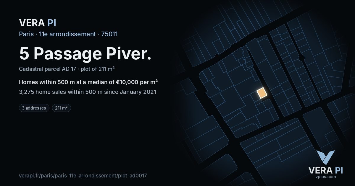 5 Passage Piver, 11e arrondissement at night – the plot lit, the parcels around coloured by the prices near them