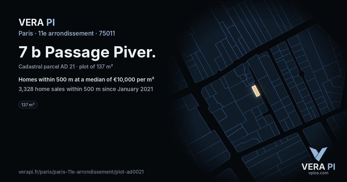 7 b Passage Piver, 11e arrondissement at night – the plot lit, the parcels around coloured by the prices near them