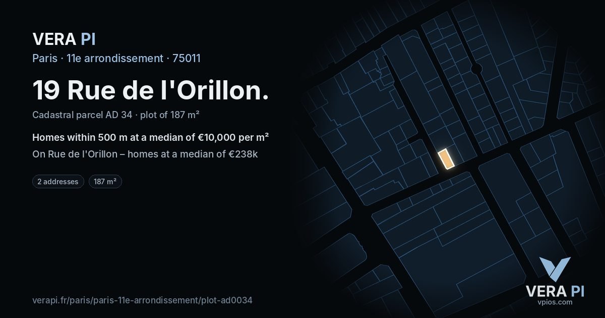 19 Rue de l'Orillon, 11e arrondissement at night – the plot lit, the parcels around coloured by the prices near them
