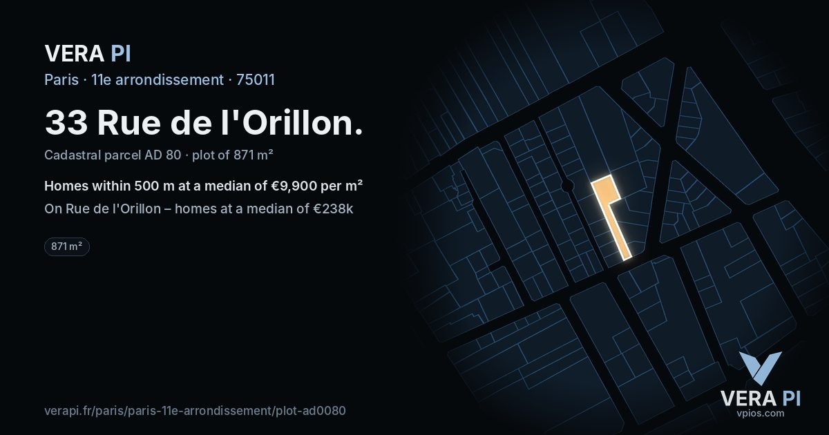 33 Rue de l'Orillon, 11e arrondissement at night – the plot lit, the parcels around coloured by the prices near them