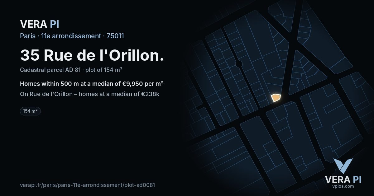 35 Rue de l'Orillon, 11e arrondissement at night – the plot lit, the parcels around coloured by the prices near them