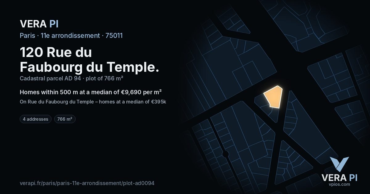 120 Rue du Faubourg du Temple, 11e arrondissement at night – the plot lit, the parcels around coloured by the prices near them