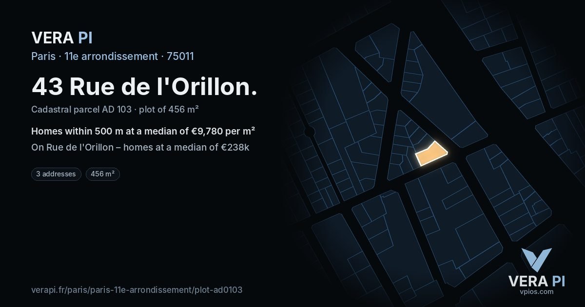 43 Rue de l'Orillon, 11e arrondissement at night – the plot lit, the parcels around coloured by the prices near them