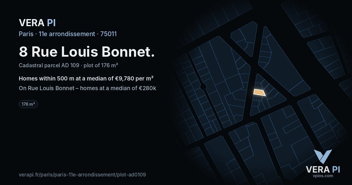 8 Rue Louis Bonnet, 11e arrondissement at night – the plot lit, the parcels around coloured by the prices near them