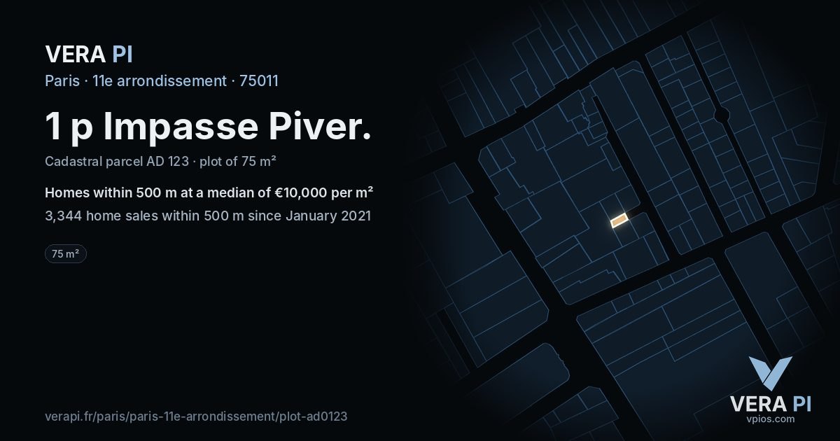 1 p Impasse Piver, 11e arrondissement at night – the plot lit, the parcels around coloured by the prices near them
