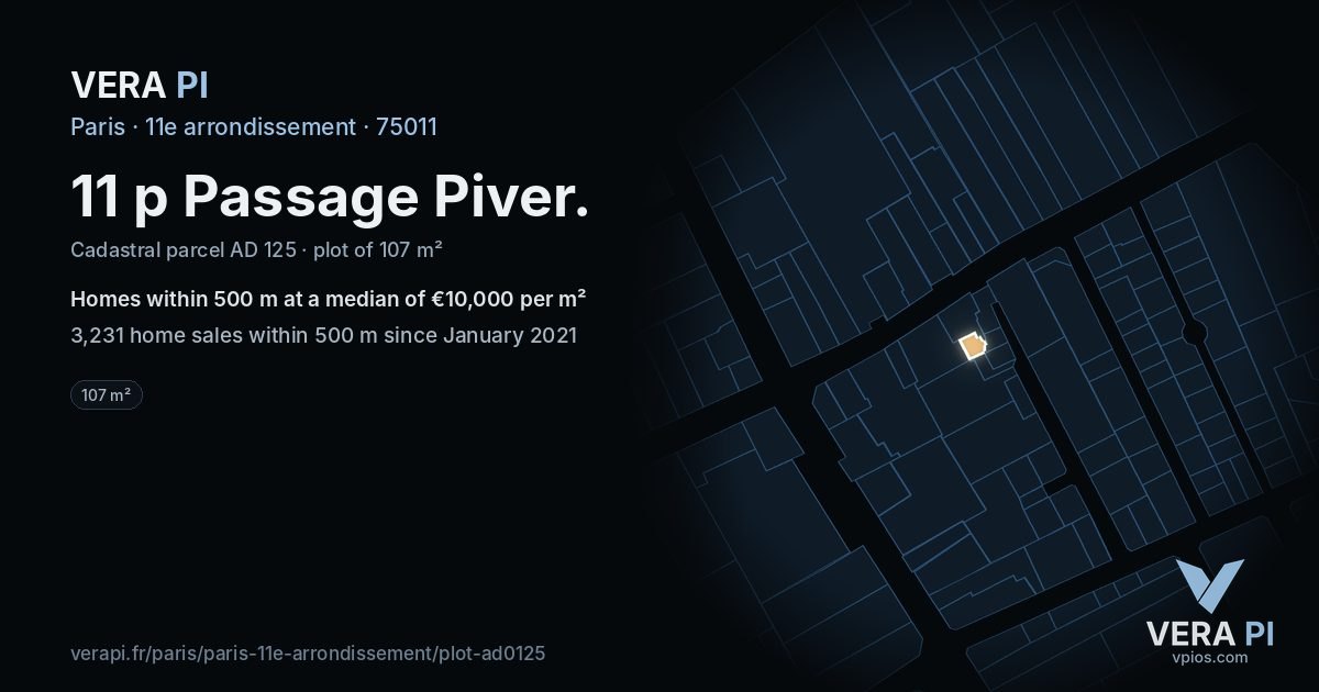 11 p Passage Piver, 11e arrondissement at night – the plot lit, the parcels around coloured by the prices near them