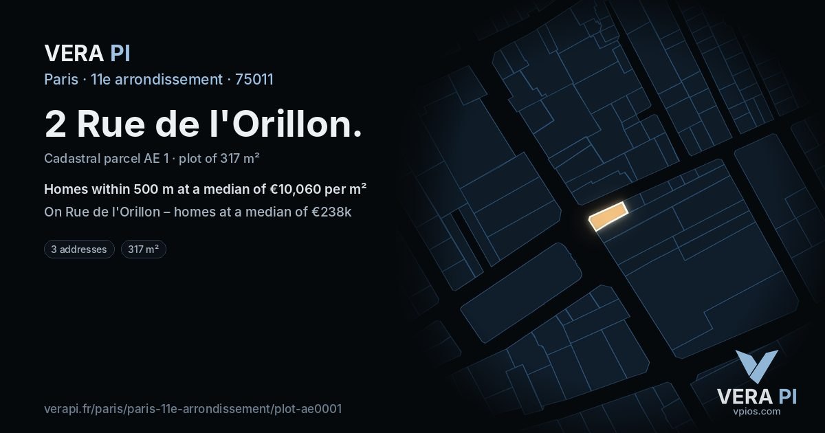 2 Rue de l'Orillon, 11e arrondissement at night – the plot lit, the parcels around coloured by the prices near them