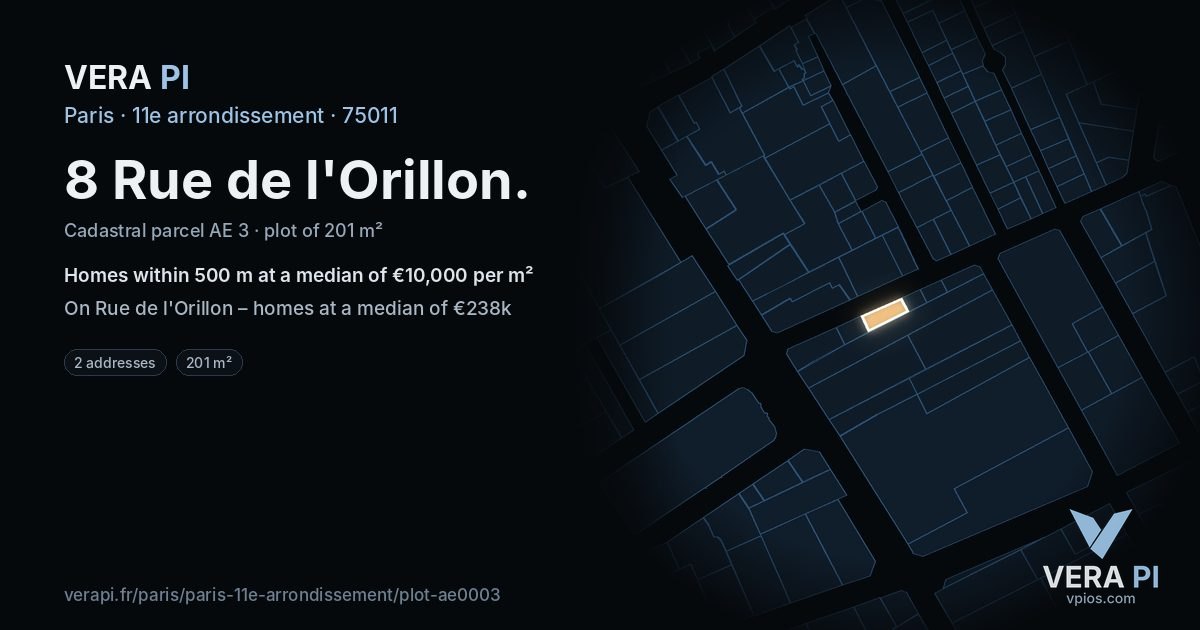 8 Rue de l'Orillon, 11e arrondissement at night – the plot lit, the parcels around coloured by the prices near them