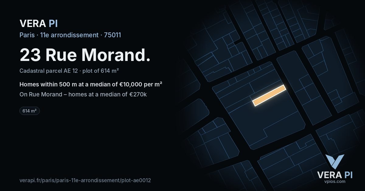23 Rue Morand, 11e arrondissement at night – the plot lit, the parcels around coloured by the prices near them