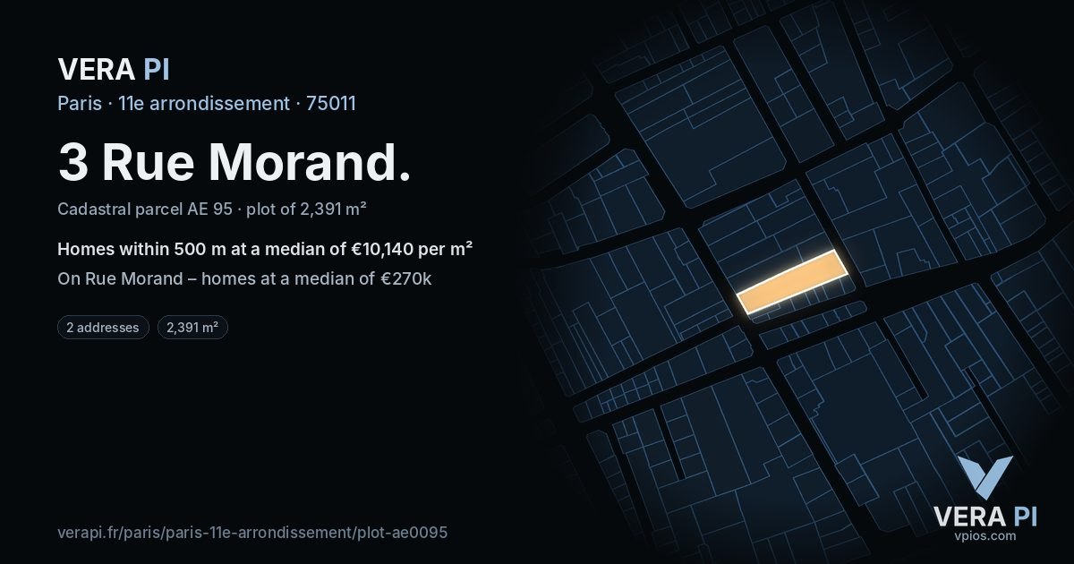 3 Rue Morand, 11e arrondissement at night – the plot lit, the parcels around coloured by the prices near them