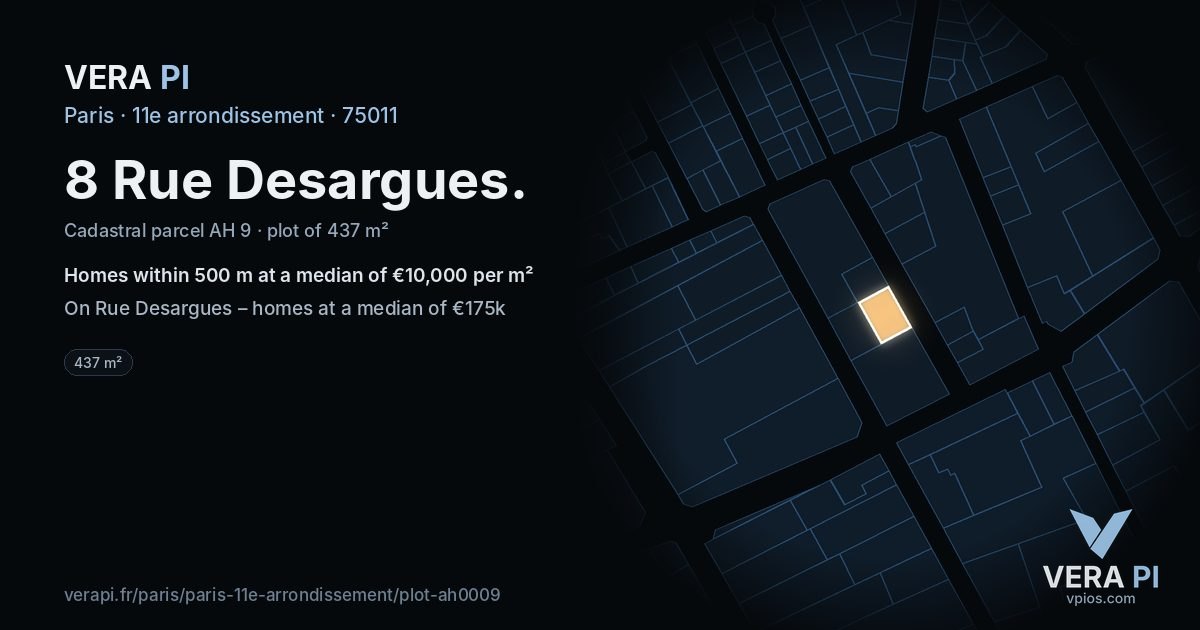 8 Rue Desargues, 11e arrondissement at night – the plot lit, the parcels around coloured by the prices near them