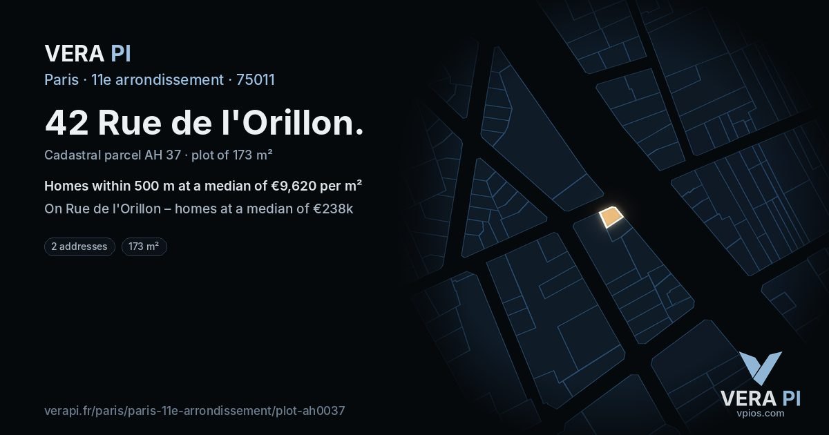 42 Rue de l'Orillon, 11e arrondissement at night – the plot lit, the parcels around coloured by the prices near them