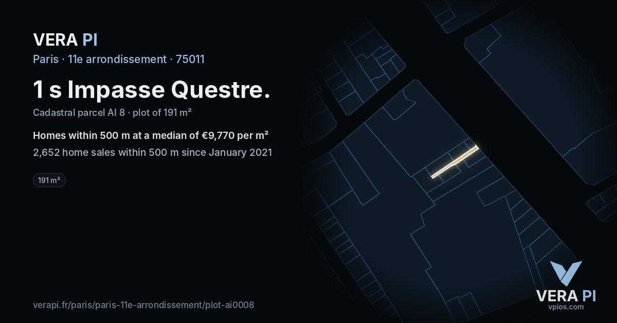 1 s Impasse Questre, 11e arrondissement at night – the plot lit, the parcels around coloured by the prices near them