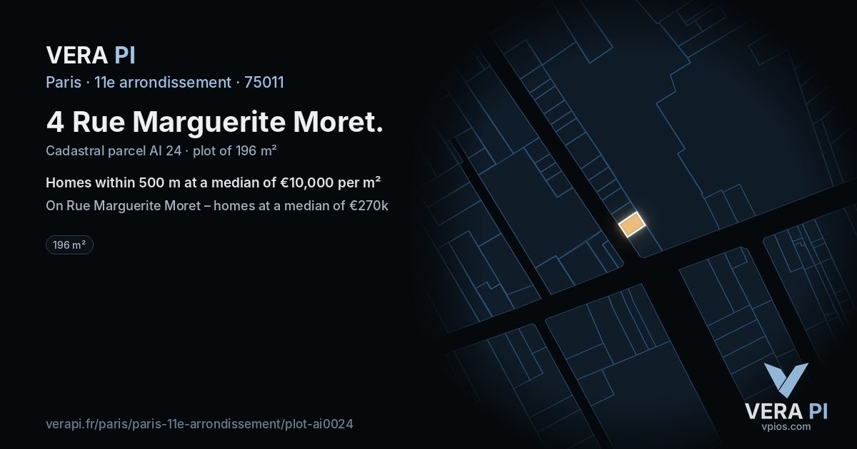 4 Rue Marguerite Moret, 11e arrondissement at night – the plot lit, the parcels around coloured by the prices near them