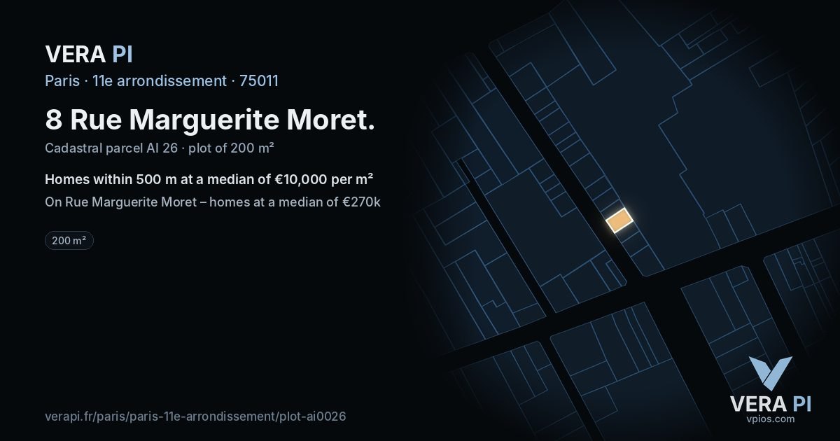 8 Rue Marguerite Moret, 11e arrondissement at night – the plot lit, the parcels around coloured by the prices near them